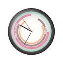 Formation Clock FX