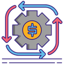 Formation Marketing Automation